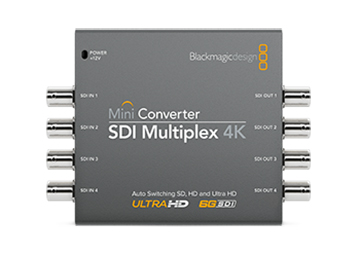 Mini Converter SDI Multiplex 4K